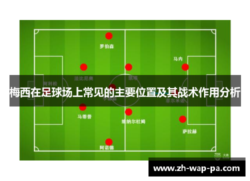 梅西在足球场上常见的主要位置及其战术作用分析