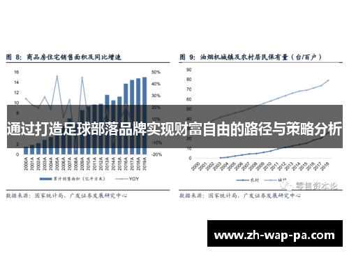 通过打造足球部落品牌实现财富自由的路径与策略分析 通过打造足球部落品牌实现财富自由的路径与策略分析