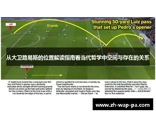 从大卫路易斯的位置解读指南看当代哲学中空间与存在的关系 从大卫路易斯的位置解读指南看当代哲学中空间与存在的关系