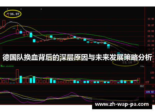 德国队换血背后的深层原因与未来发展策略分析