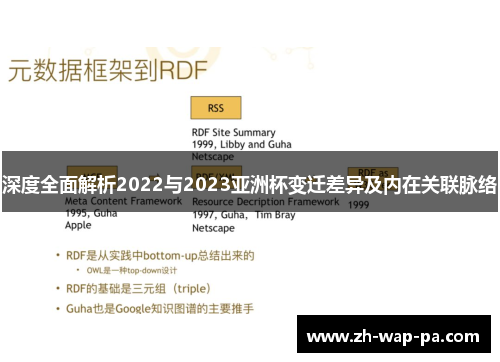 深度全面解析2022与2023亚洲杯变迁差异及内在关联脉络 深度全面解析2022与2023亚洲杯变迁差异及内在关联脉络