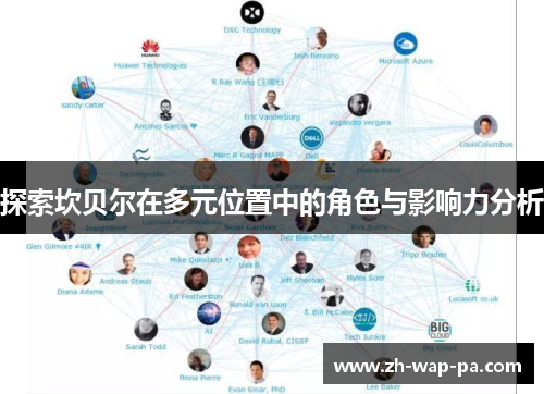 探索坎贝尔在多元位置中的角色与影响力分析 探索坎贝尔在多元位置中的角色与影响力分析