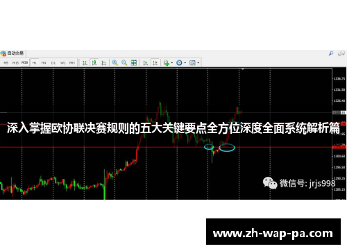 深入掌握欧协联决赛规则的五大关键要点全方位深度全面系统解析篇 深入掌握欧协联决赛规则的五大关键要点全方位深度全面系统解析篇