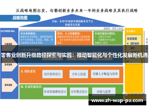 零售业创新升级路径探索与实践：推动智能化与个性化发展新机遇
