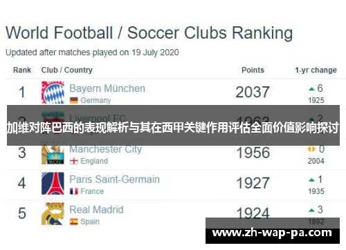 加维对阵巴西的表现解析与其在西甲关键作用评估全面价值影响探讨