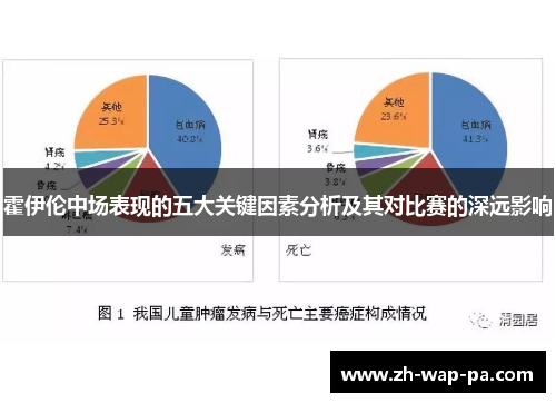 霍伊伦中场表现的五大关键因素分析及其对比赛的深远影响